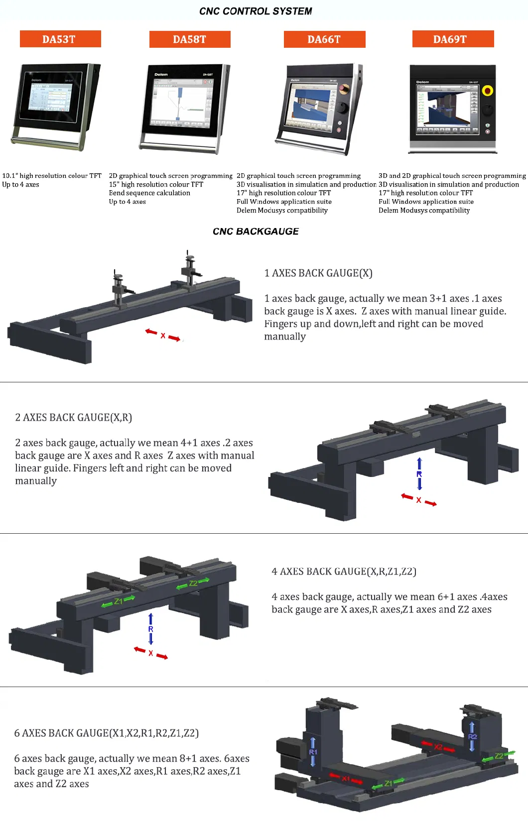 China Professional Press Brake Bending Machine 100 160 Ton with CNC Mechanical Crowning System 3200 4000