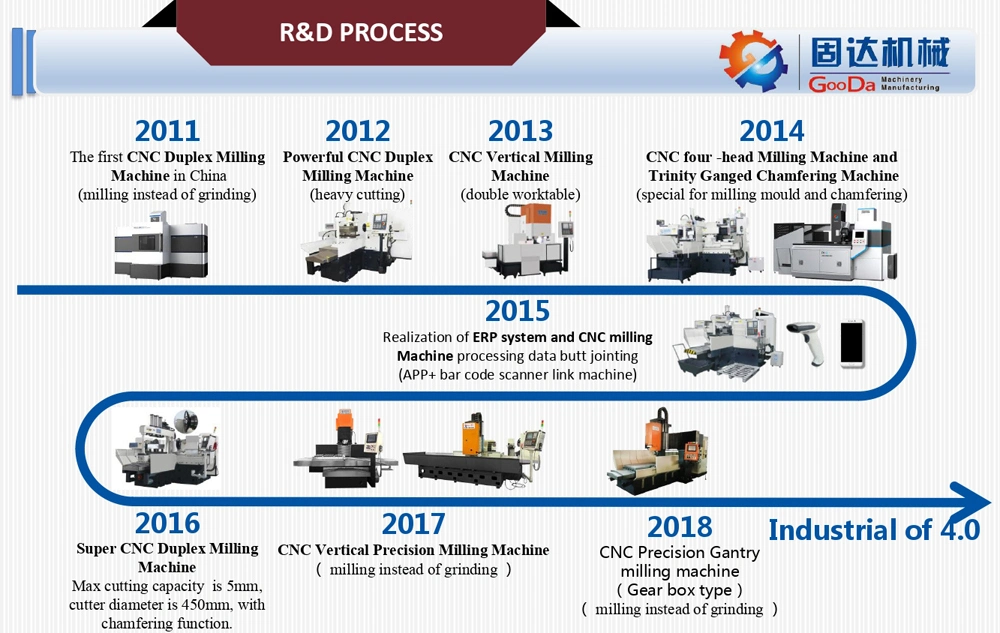 China Factory Selling Price CNC Milling Machines